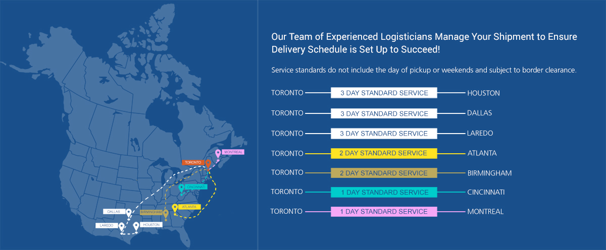 Cross-Border-Shipping/ logistic